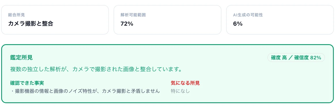 鑑定所見の画面。確認できた事実と気になる所見、確信度が表示されている